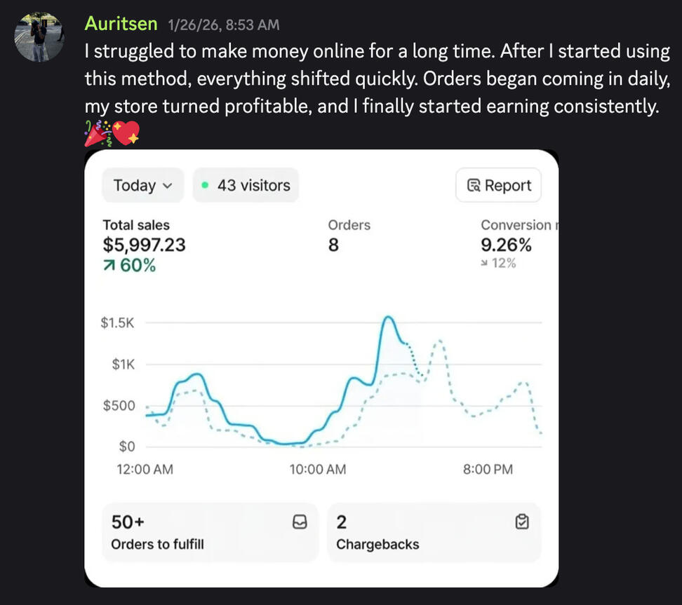 Auritsen scaled to $5.9k in a day