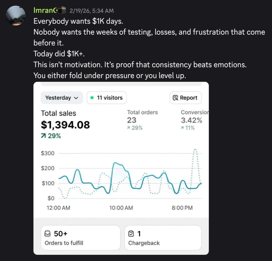 Imran scale to $1.3K a day