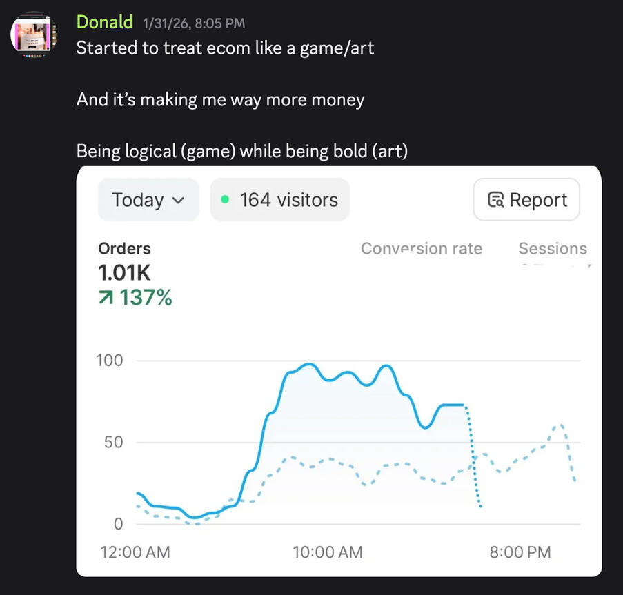 Donald hit 1000 total orders