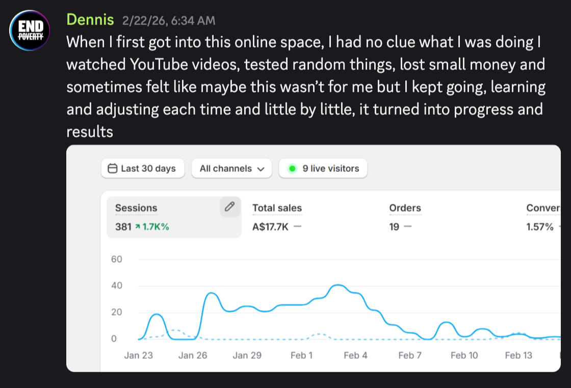 Dennis scaled to $17k in one month